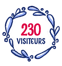 230 visiteurs